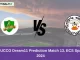 PIC vs UCCO Dream11 Prediction Match 13, ECS Spain T10, 2024