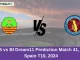 PKB vs BI Dream11 Prediction Match 41, ECS Spain T10, 2024