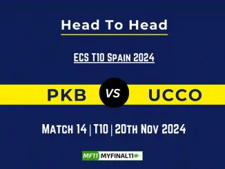 PKB vs UCCO Player Battle, Head to Head Team Stats, Team Record - ECS T10 Malta 2024