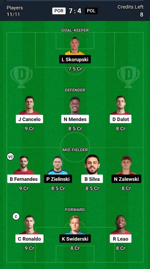 POR vs POL Dream11 Prediction Today Football Match -