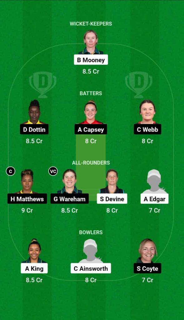 PS-W vs MR-W Dream11 Prediction, Dream11 Team & Fantasy Tips