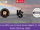 RCU vs APS Live Cricket Score Match 17, Ecole Pune T20 Cup, 2024