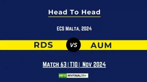 RDS vs AUM Player Battle, Head to Head Team Stats, Player Record