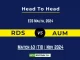 RDS vs AUM Player Battle, Head to Head Team Stats, Player Record