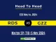 RDS vs GZZ Player Battle, Head to Head Team Stats, Player Record