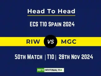 RIW vs MGC Player Battle, Head to Head Team Stats, Team Record - ECS T10 Spain 2024