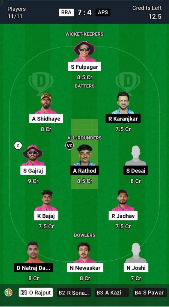 RRA vs APS Dream11 Team Prediction Today Match