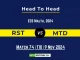 RST vs MTD Player Battle, Head to Head Team Stats, Player Record