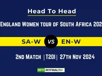 SA-W vs EN-W Player Battle, Head to Head Team Stats, Team Record - South Africa Women vs England Women T20I 2024