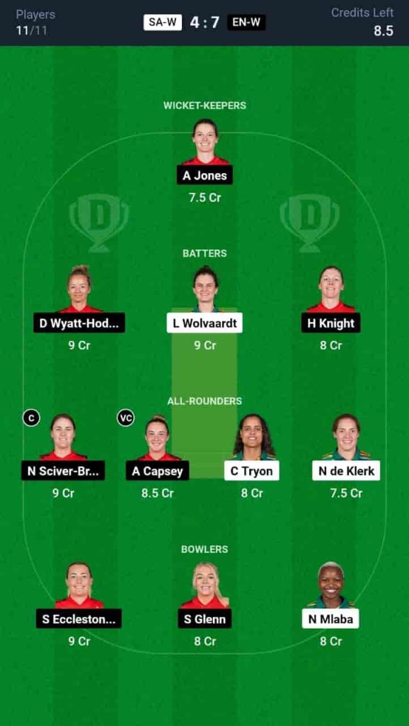 SA-W vs ENG-W Dream11 Prediction Today: 1st T20I | South Africa Women vs England Women T20I 2024