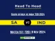 SA vs IND Player Battle, Head to Head Team Stats, Player Record