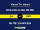 SA vs IND Player Battle, Head to Head Team Stats, Team Record