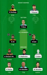 SAF vs KWM Dream11 Team Prediction