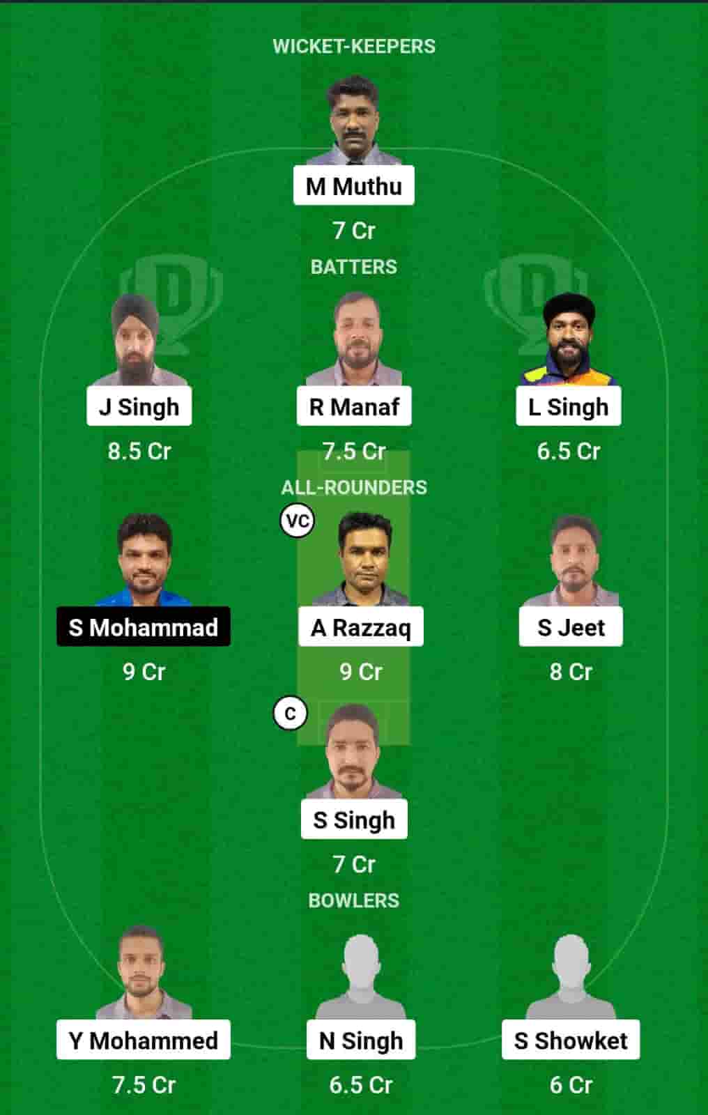 SBS vs CM Dream11 Team Prediction-min