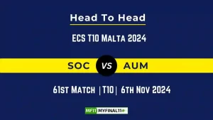 SOC vs AUM Player Battle, Head to Head Team Stats, Team Record - ECS T10 Malta 2024