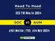 SOC vs AUM Player Battle, Head to Head Team Stats, Team Record - ECS T10 Malta 2024