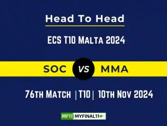 SOC vs MMA Player Battle, Head to Head Team Stats, Team Record - ECS T10 Malta 2024