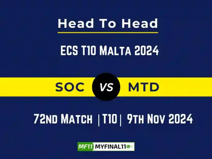 SOC vs MTD Player Battle, Head to Head Team Stats, Team Record - ECS T10 Malta 2024