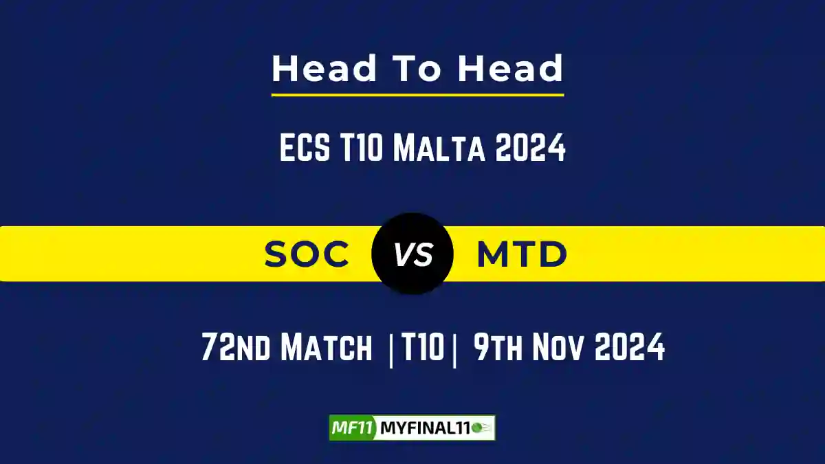 SOC vs MTD Player Battle, Head to Head Team Stats, Team Record - ECS T10 Malta 2024