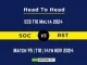 SOC vs RST Player Battle, Head to Head Team Stats, Team Record