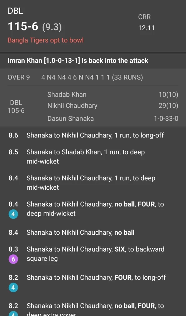 Shanaka Over in Abu Dhabhi T10