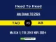 TAD vs AB Player Battle, Head to Head Team Stats, Team Record