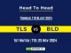 TLS vs BLD Player Battle, Head to Head Team Stats, Team Record - Trinidad T10 Blast 2024