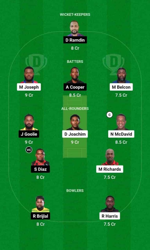 TLS vs WSP Dream11 Prediction Today: Match 4 | Trinidad T10 Blast 2024