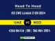 UAE vs NED Player Battle, Head to Head Team Stats, Team Record - ICC CWC League 2 ODI 2024