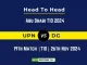 UPN vs DG Player Battle, Head to Head Team Stats, Team Record - Abu Dhabi T10 2024