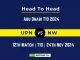 UPN vs NW Player Battle, Head to Head Team Stats, Team Record - Abu Dhabi T10 2024