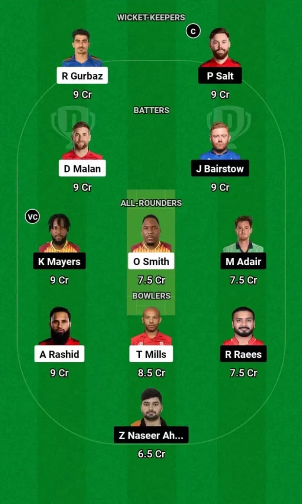 UPN vs TAD Dream11 Team Prediction Today Match