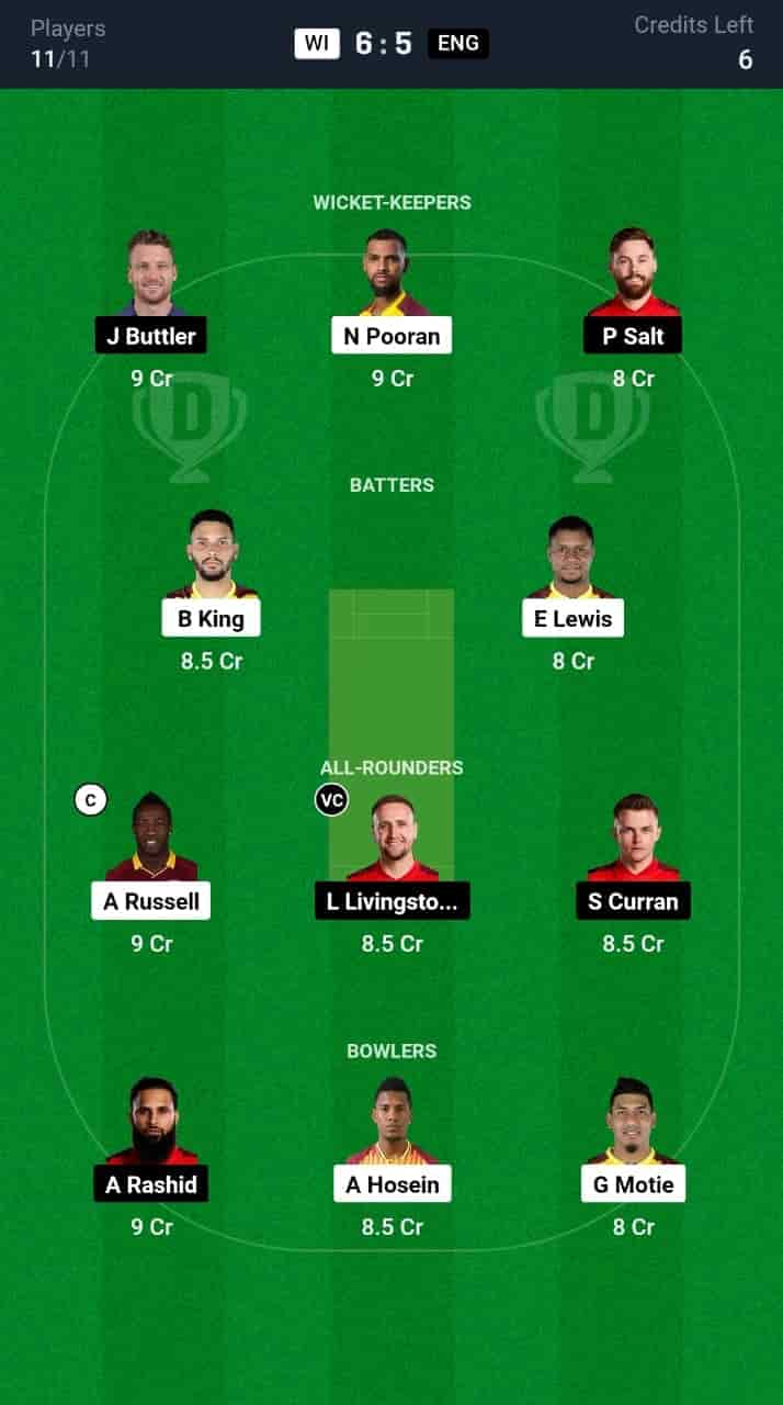 WI vs ENG Dream11 Prediction Today 1st T20I | West Indies vs England T20I 2024