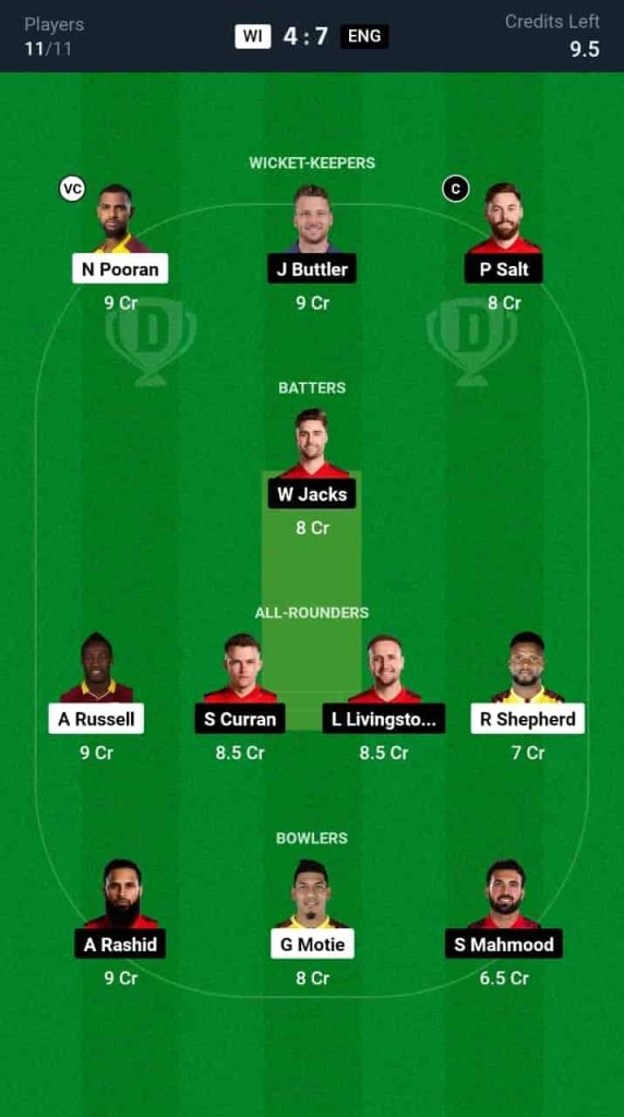 WI vs ENG Dream11 Prediction Today 2nd T20I | West Indies vs England T20I 2024