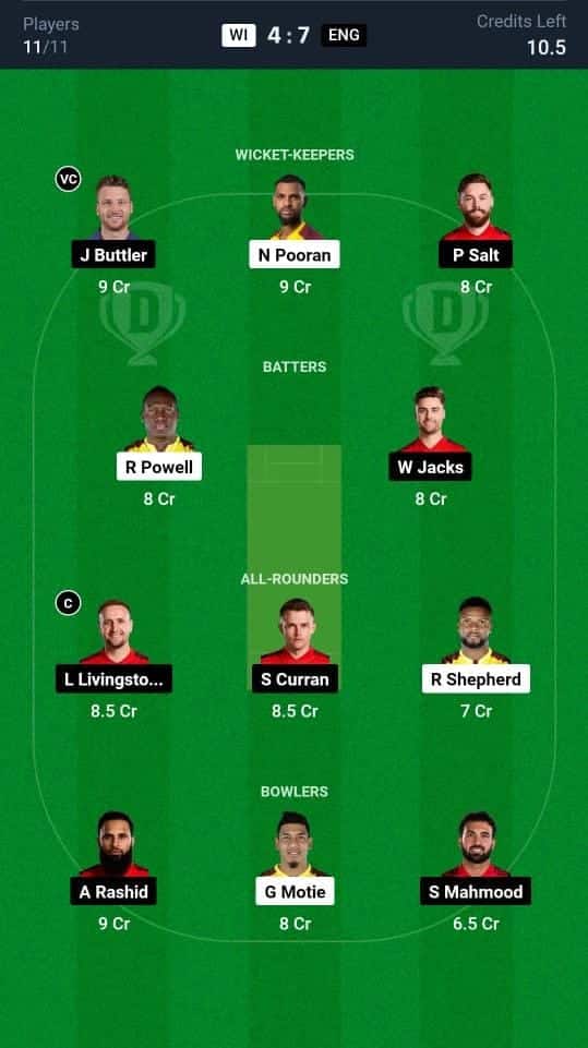 WI vs ENG Dream11 Prediction Today 3rd T20I | West Indies vs England T20I 2024