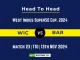 WIC vs BAR Player Battle, Head to Head Team Stats, Team Record