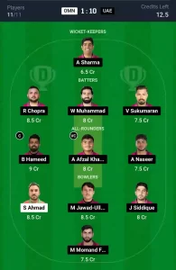 OMN vs UAE Dream11 Prediction Today: Match 41 Pitch Report, and Key Player | ICC CWC League 2 ODI 2024