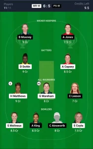 MR-W vs PS-W Dream11 Prediction Today: Match 11 Pitch Report, and Key Player | Australian Women's T20 Bash 2024