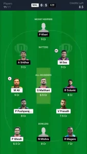 MAL vs CZE Dream11 Prediction Today: Match 1 Pitch Report, and Key Player | ECI Malta-Czechia 2024