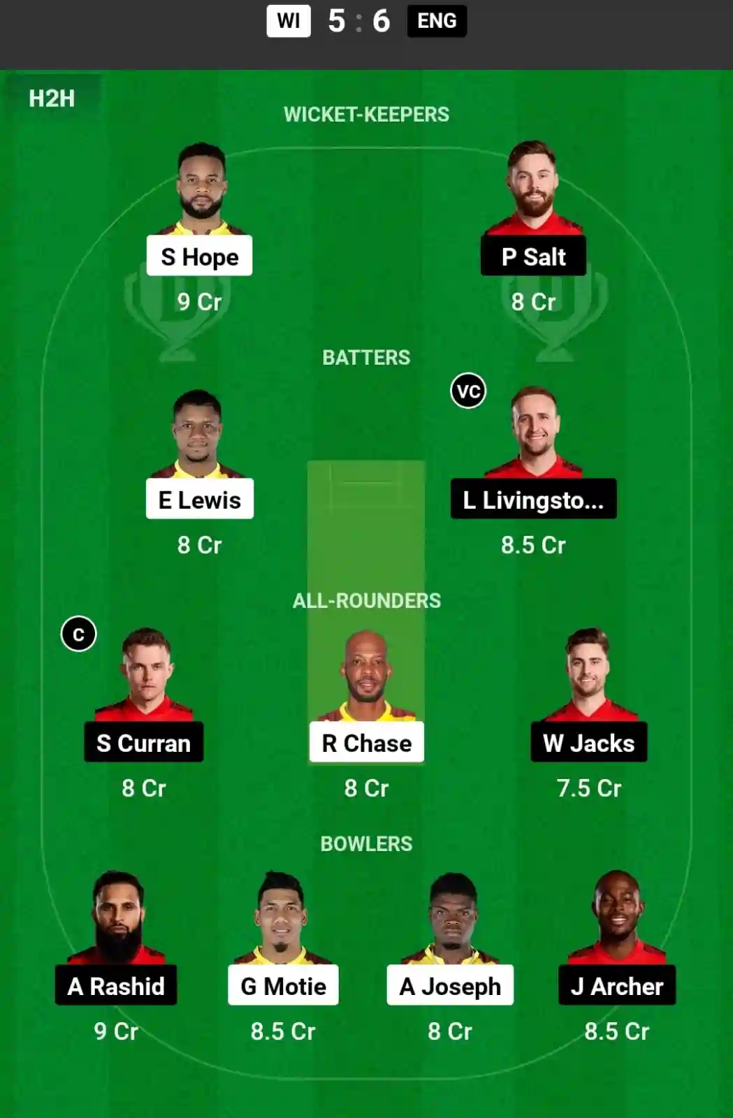 WI vs ENG Dream11 Prediction Today: 2nd ODI Pitch Report, and Key Player | England tour of West Indies 2024