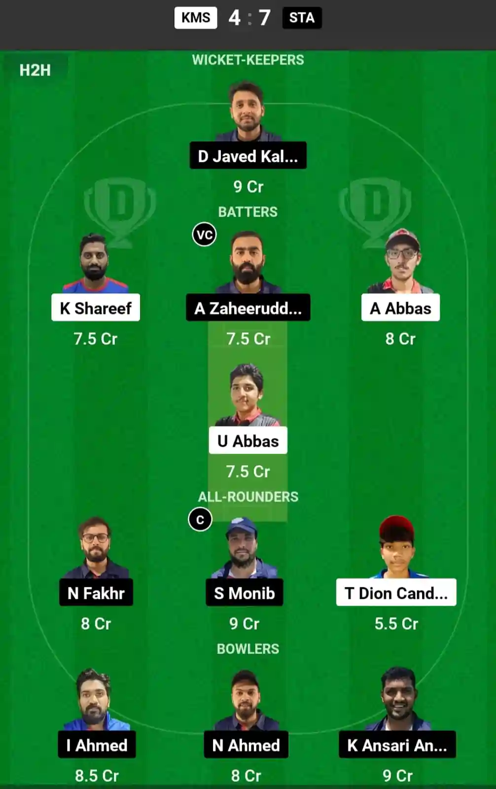 KMS vs STA Dream11 Prediction Today: Match 30 Pitch Report, and Key Player | Kuwait Elite T20 Cup 2024