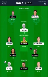 MS-W vs HB-W Dream11 Prediction Today: Match 12 Pitch Report, and Key Player | Australian Women's T20 Bash 2024