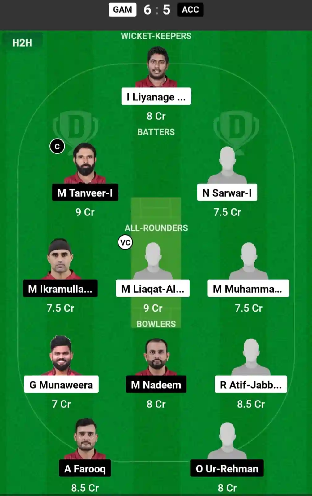 GAM vs ACC Dream11 Prediction Today: Match 23 Pitch Report, and Key Player | Qatar T20 Pro League 2024