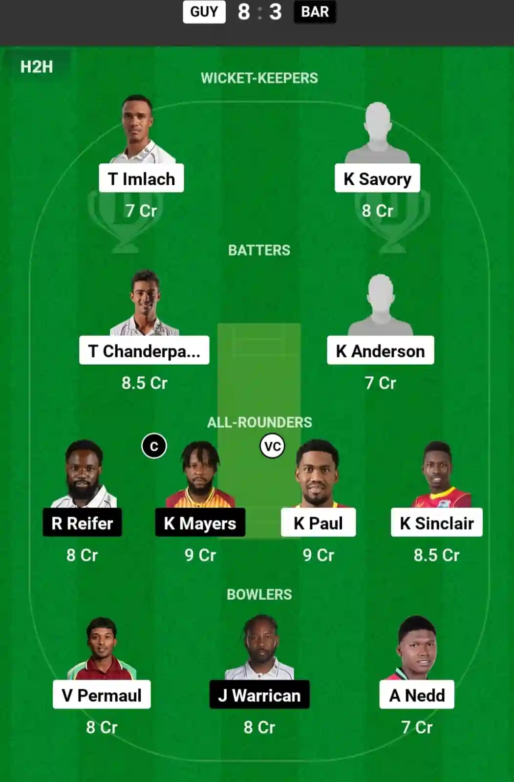 GUY vs BAR Dream11 Prediction Today: Match 9 Pitch Report, and Key Player | West Indies Super50 Cup 2024