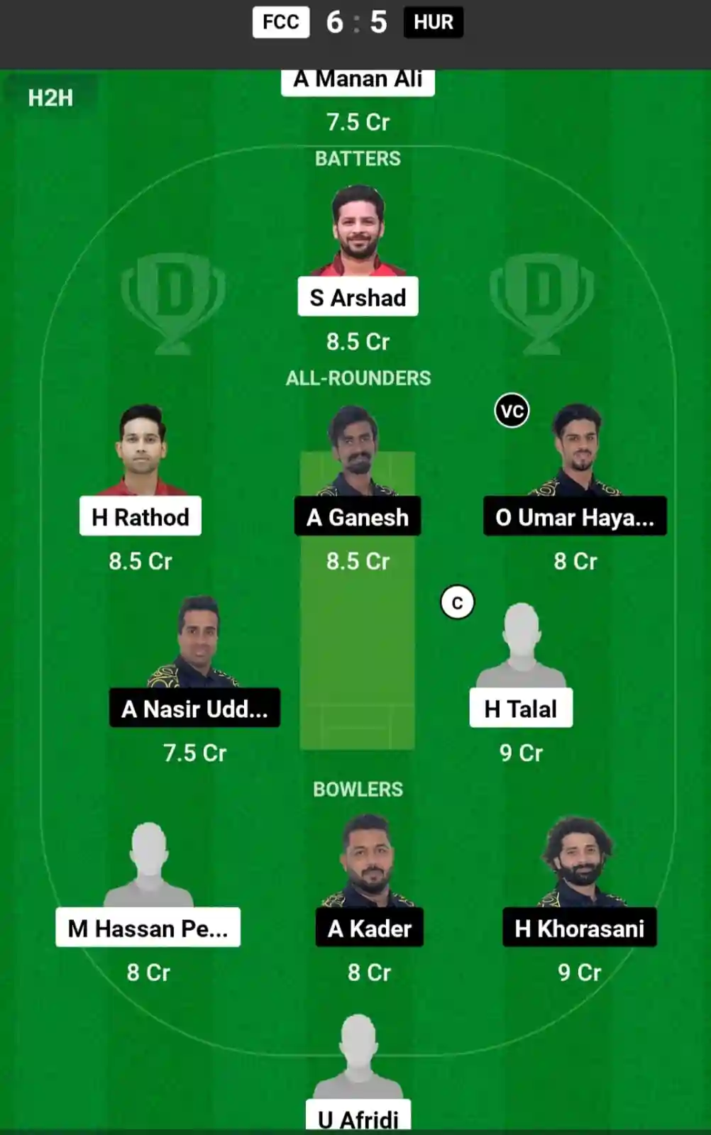 FCC vs HUR Dream11 Prediction Today: Match 24 Pitch Report, and Key Player | Qatar T20 Pro League 2024