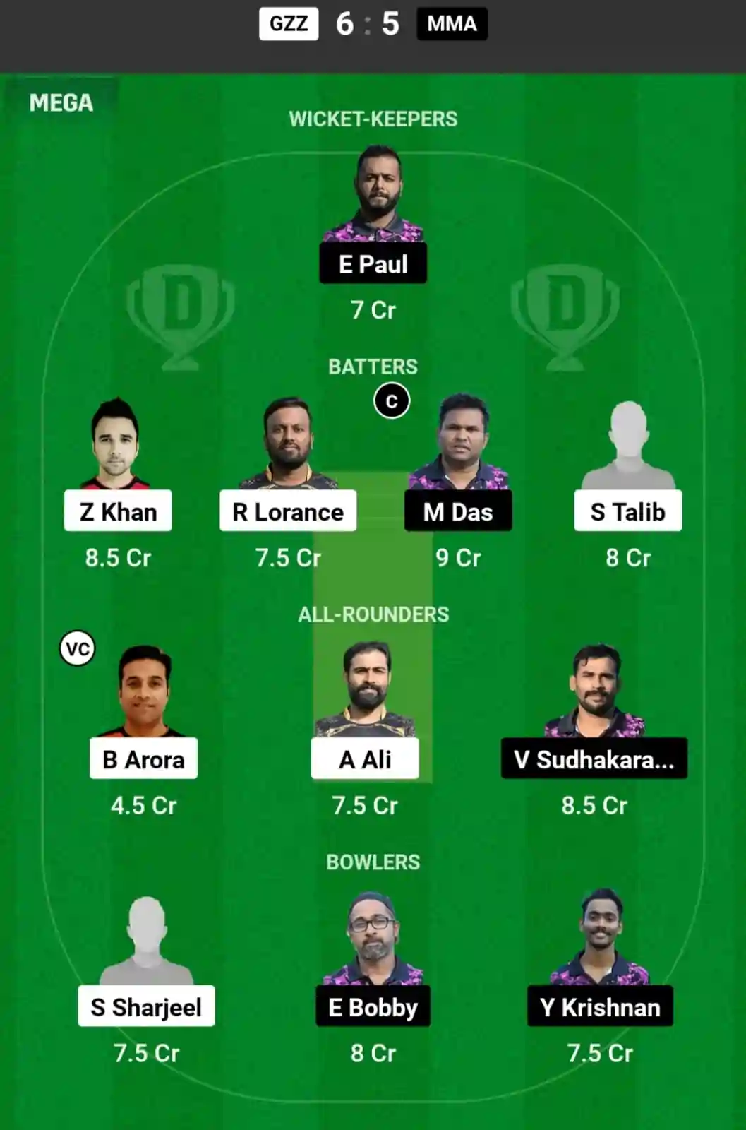 GZZ vs MMA Dream11 Prediction Today: Match 53 Pitch Report, and Key Player | ECS T10 Malta 2024