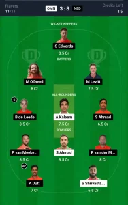 OMN vs NED Dream11 Prediction Today: Match 45 Pitch Report, and Key Player | ICC CWC League 2 ODI 2024