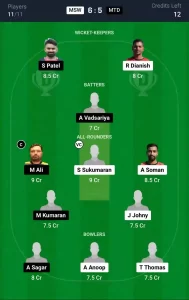 MSW vs MTD Dream11 Prediction Today: Match 56 Pitch Report, and Key Player | ECS T10 Malta 2024