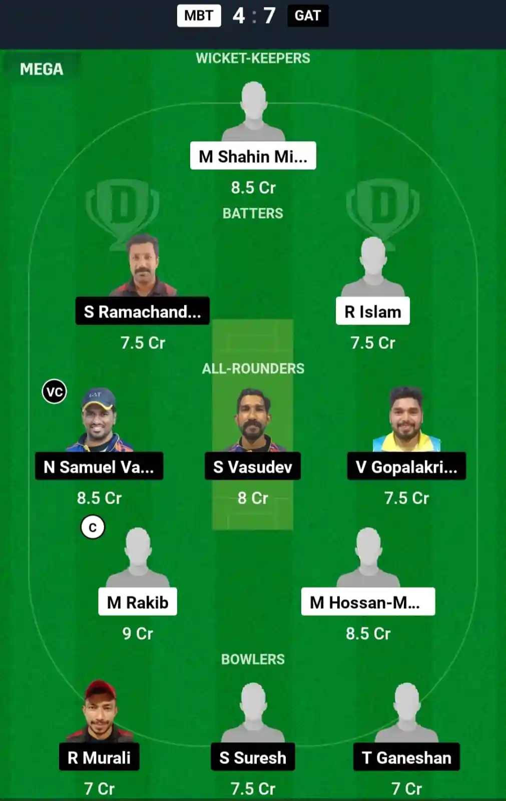 MBT vs GAT Dream11 Prediction Today: Match 1 Pitch Report, and Key Player | Kuwait T20 Challengers Trophy 2024