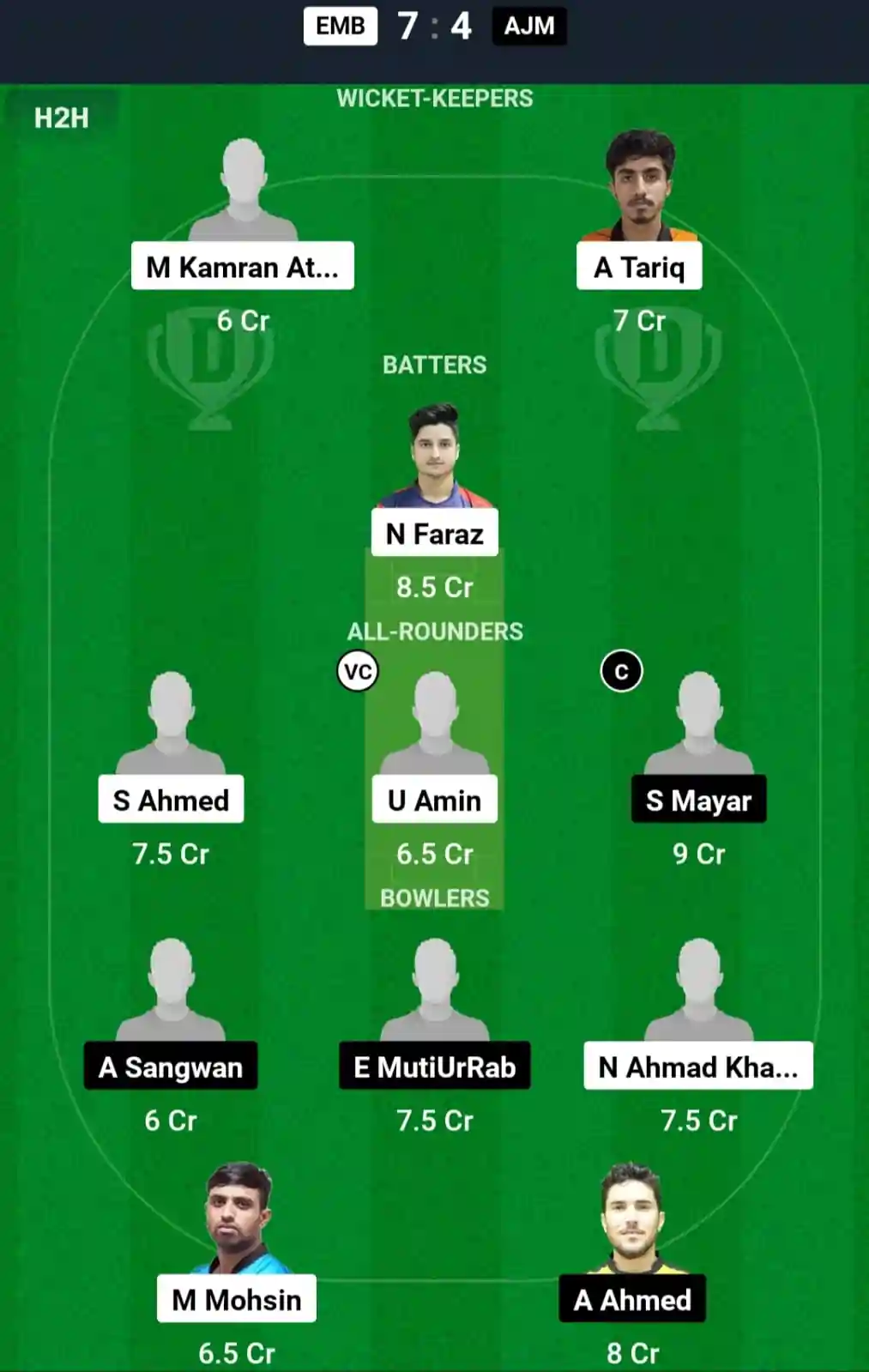 EMB vs AJM Dream11 Prediction Today: Match 28 Pitch Report, and Key Player | Emirates D20 Tournament 2024